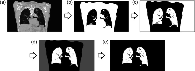 Fig. A1.