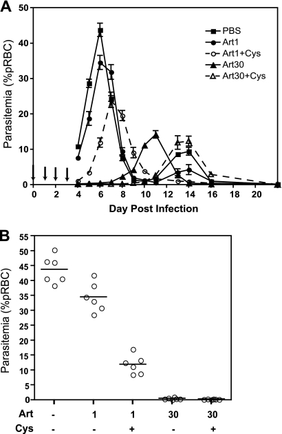 FIG. 6.