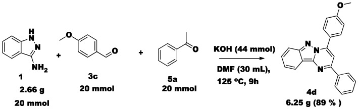 Scheme 2