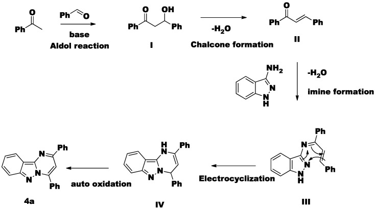 Scheme 1