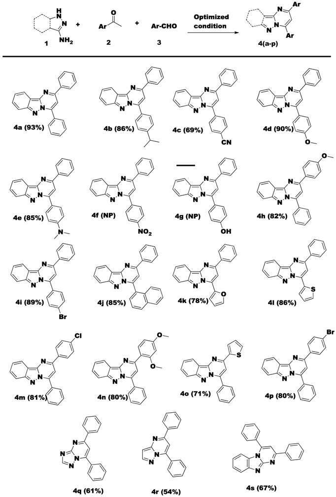 graphic file with name molecules-21-01571-i002.jpg