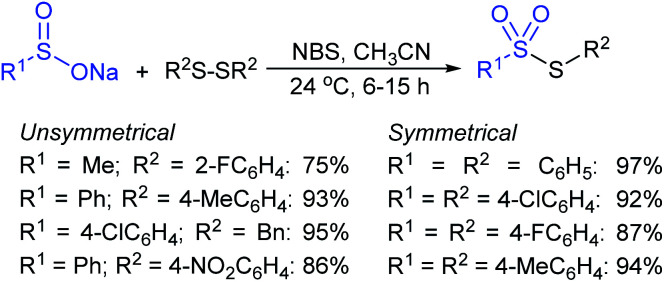 Scheme 16