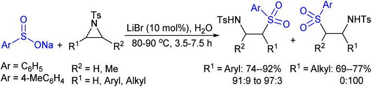 Scheme 252