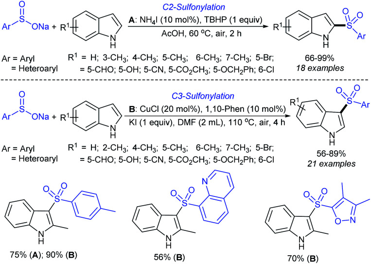 Scheme 181