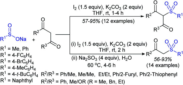 Scheme 148