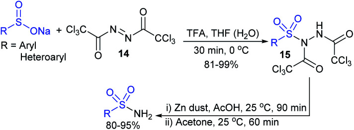 Scheme 32