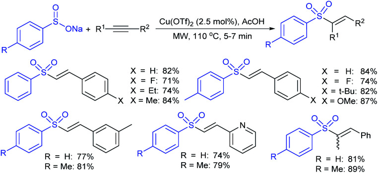 Scheme 93