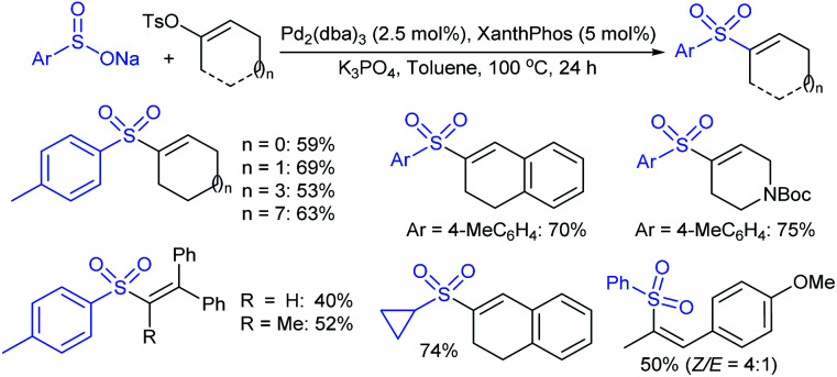 Scheme 84