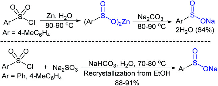 Scheme 2