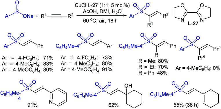 Scheme 92