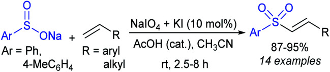 Scheme 89