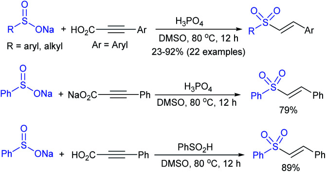 Scheme 117