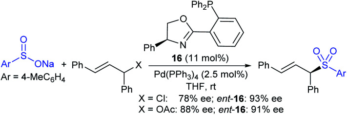 Scheme 58