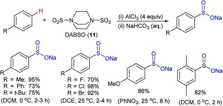 Scheme 10