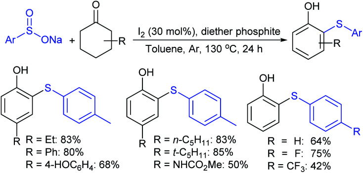 Scheme 56