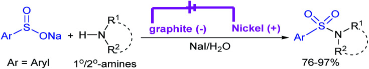 Scheme 27