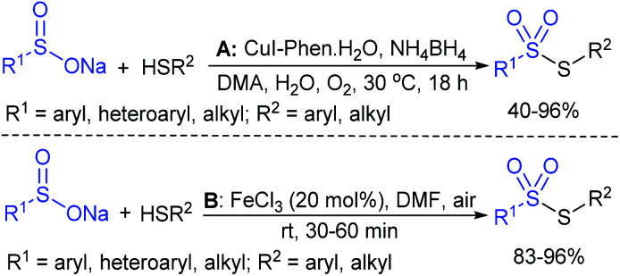 Scheme 17