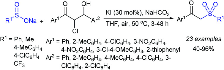 Scheme 146