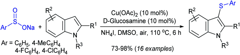 Scheme 40