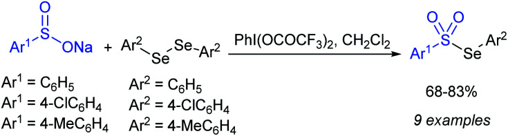 Scheme 21