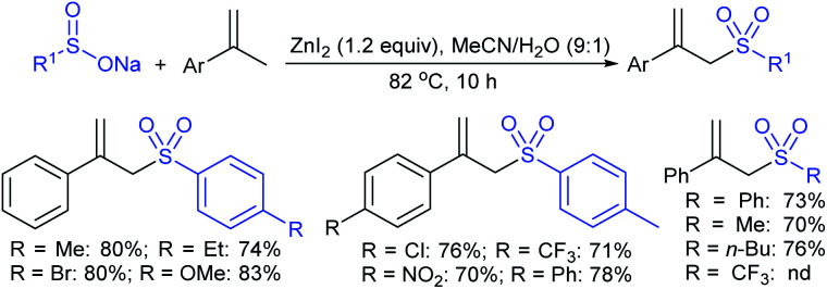 Scheme 62