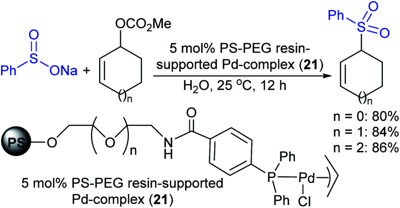 Scheme 61