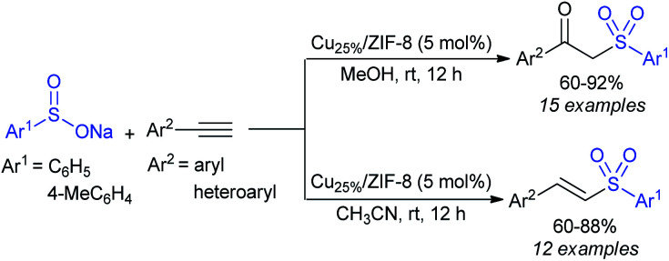 Scheme 133