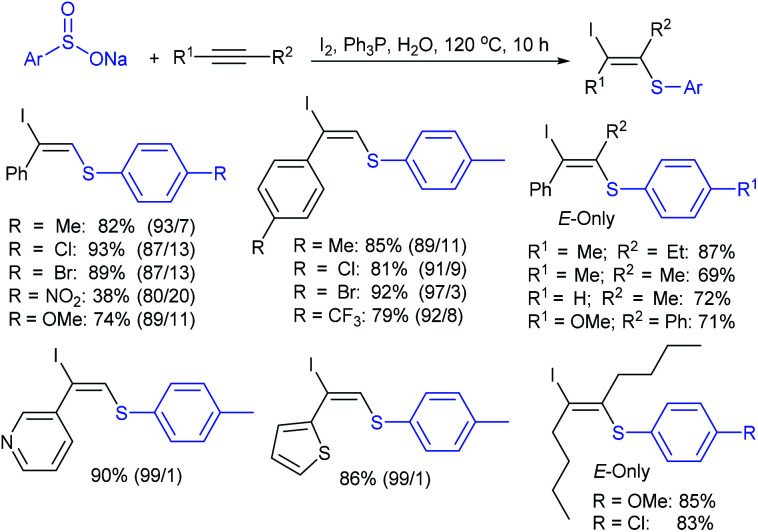 Scheme 49