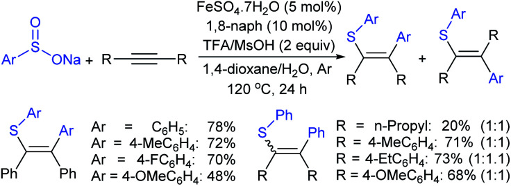 Scheme 48