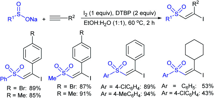 Scheme 125