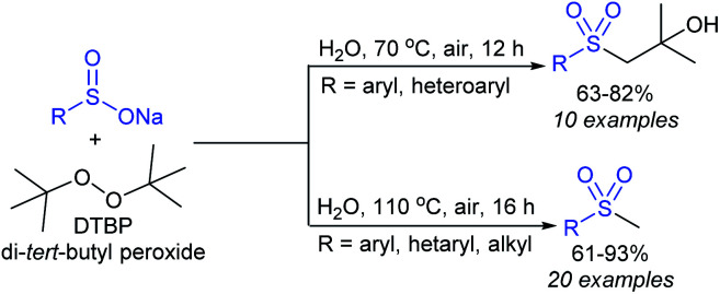 Scheme 156