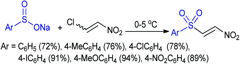 Scheme 80