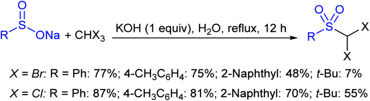 Scheme 251