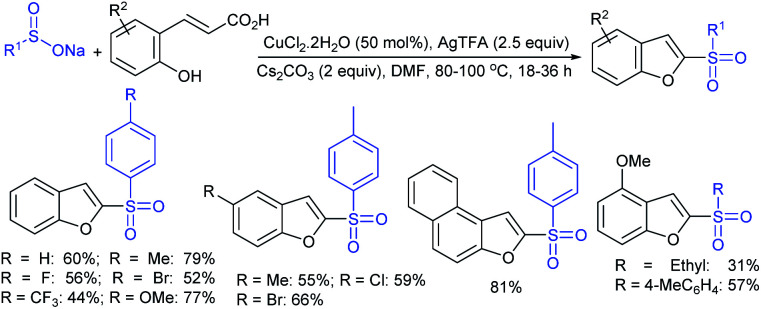 Scheme 198