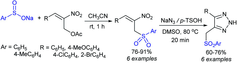 Scheme 74