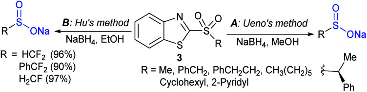 Scheme 4