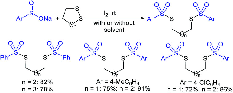 Scheme 15