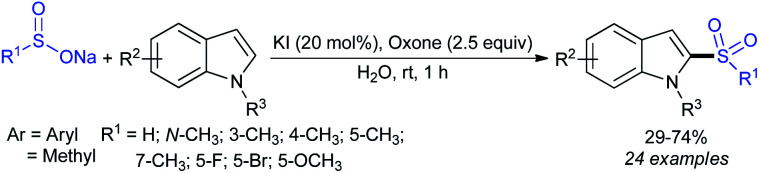 Scheme 182