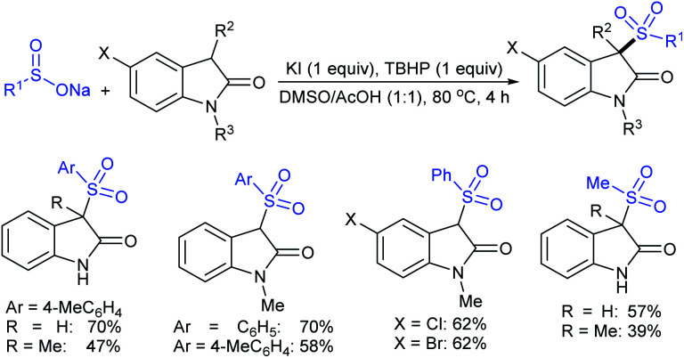 Scheme 186