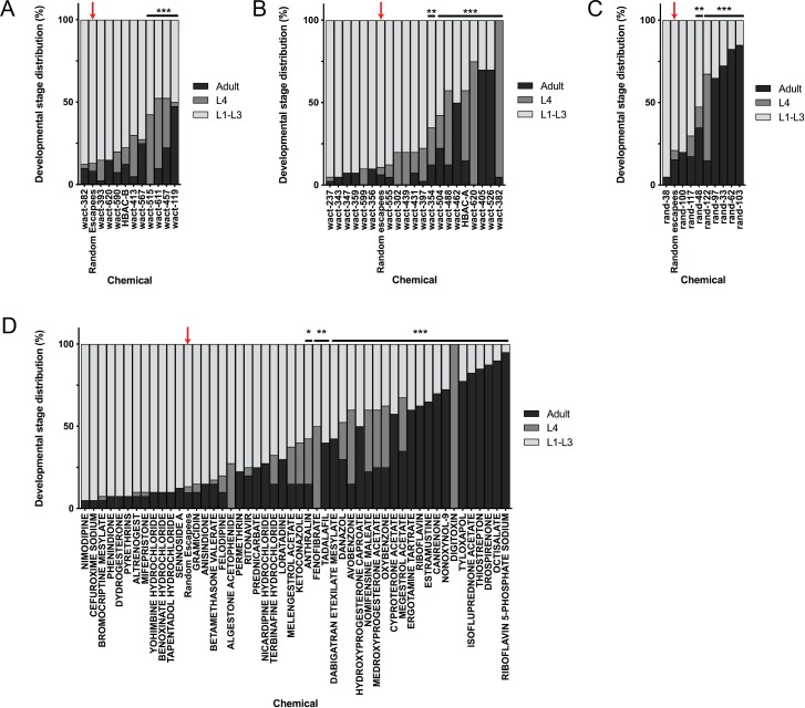 Figure 2—figure supplement 2.