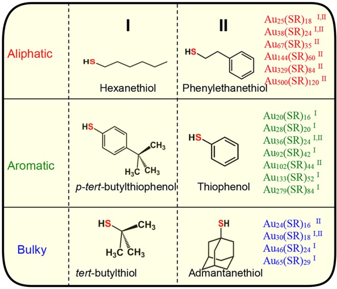 graphic file with name fchem-06-00330-i0001.jpg