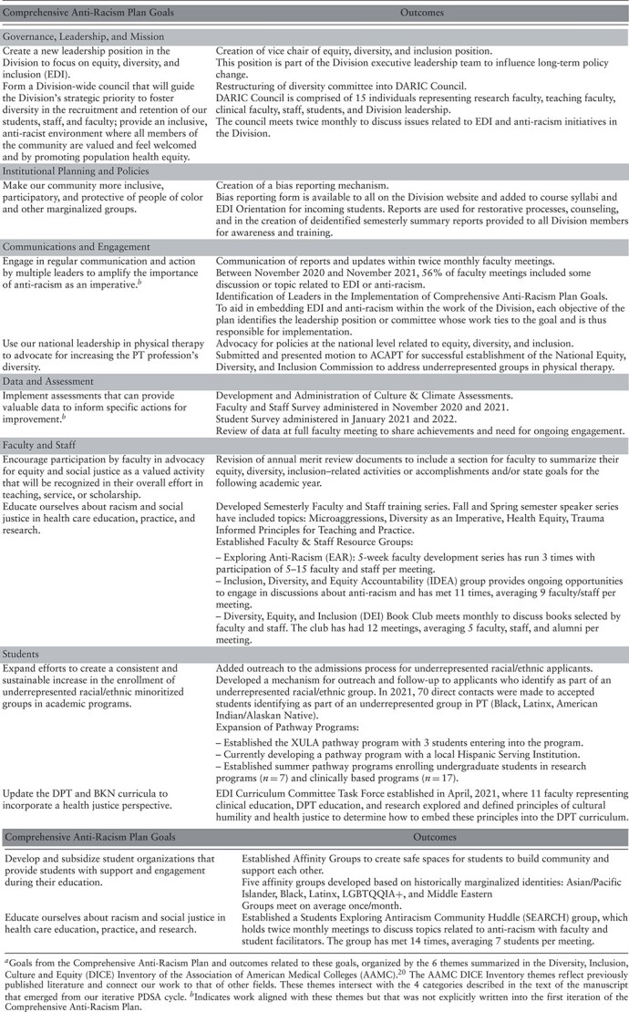 graphic file with name pzad042fx2.jpg