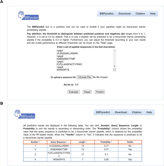 FIGURE 3