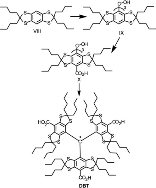 Scheme 5