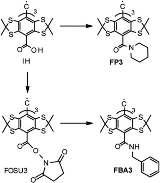 Scheme 3