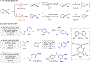 Fig. 10 ∣
