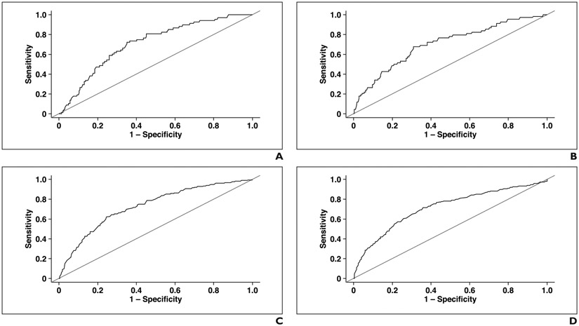 Fig. 2—