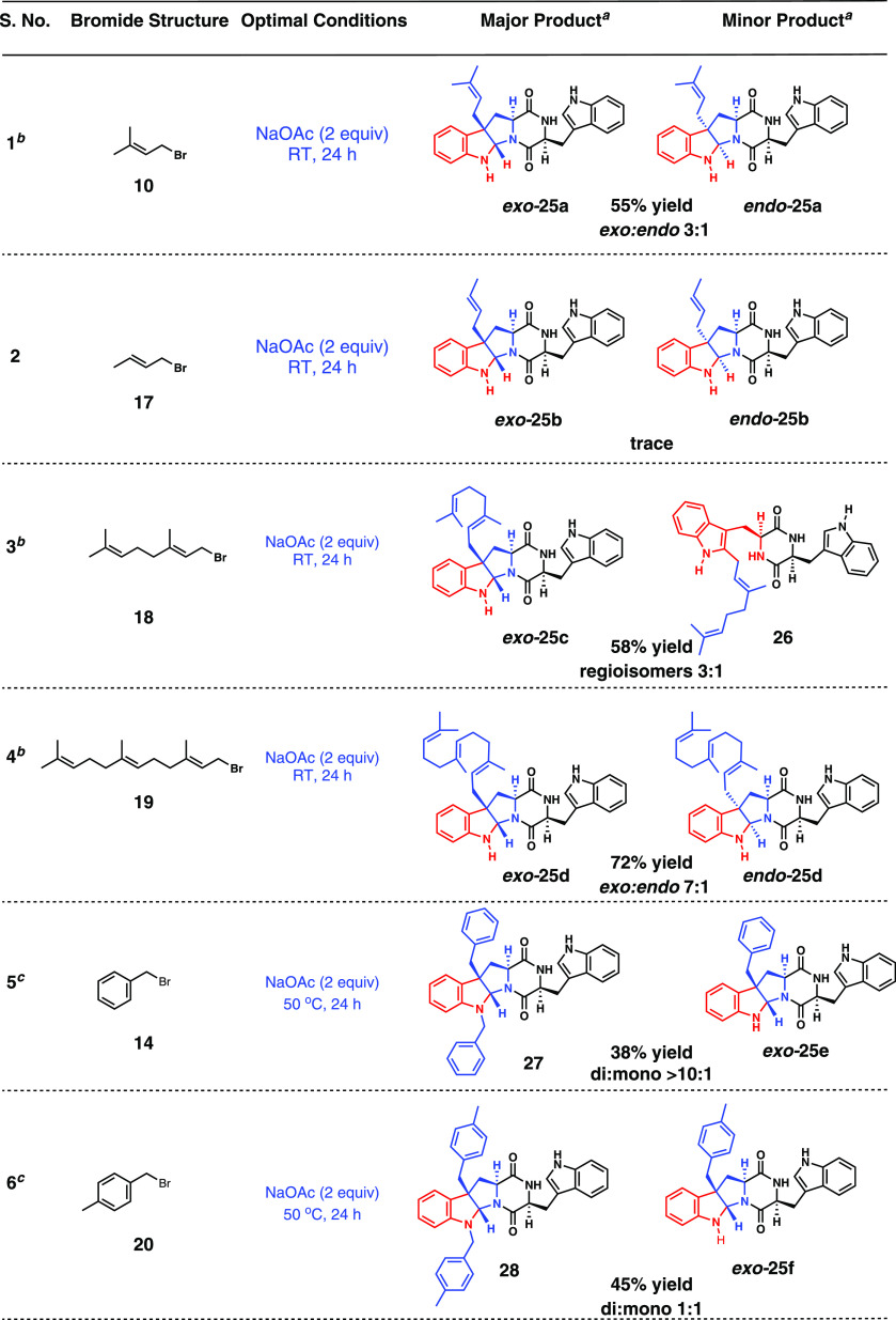 graphic file with name ao1c00515_0016.jpg