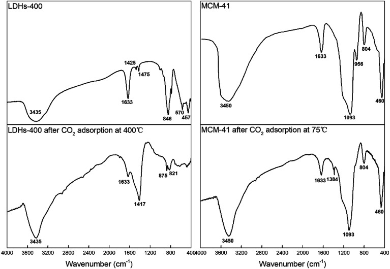 Fig. 11