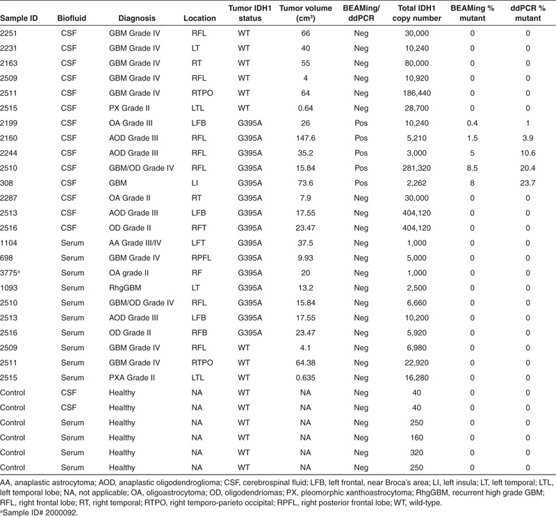 graphic file with name mtna201328t1.jpg